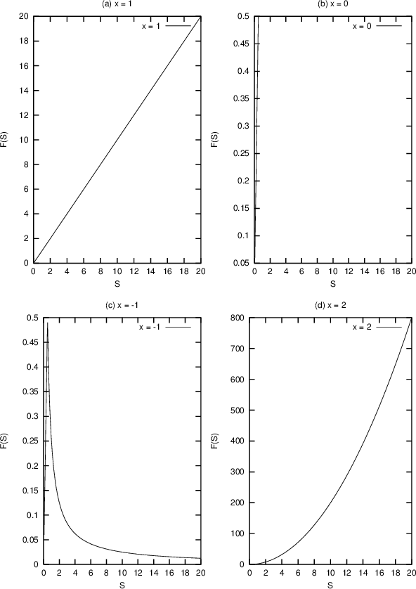Image FIGS/F4.ps.png