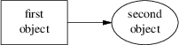 Image grohtml-2366829.png