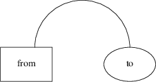Image grohtml-2366835.png