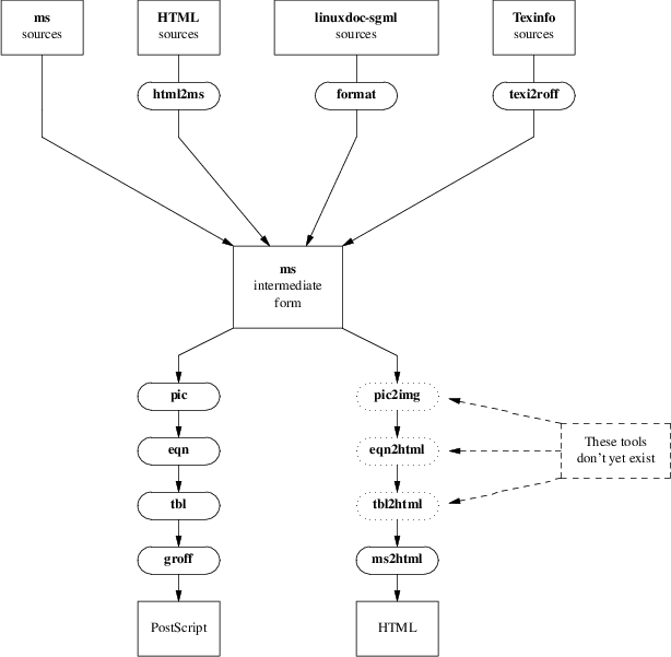 Image grohtml-2366847.png