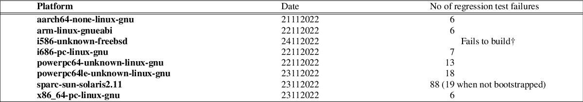 Image grohtml-48561.png